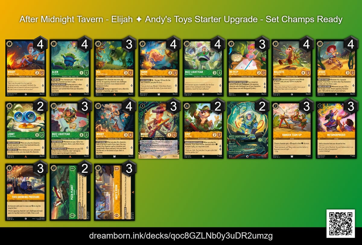 Andy's Toys Starter Upgrade Set Champs Ready, the full 60-card Tier-3 decklist