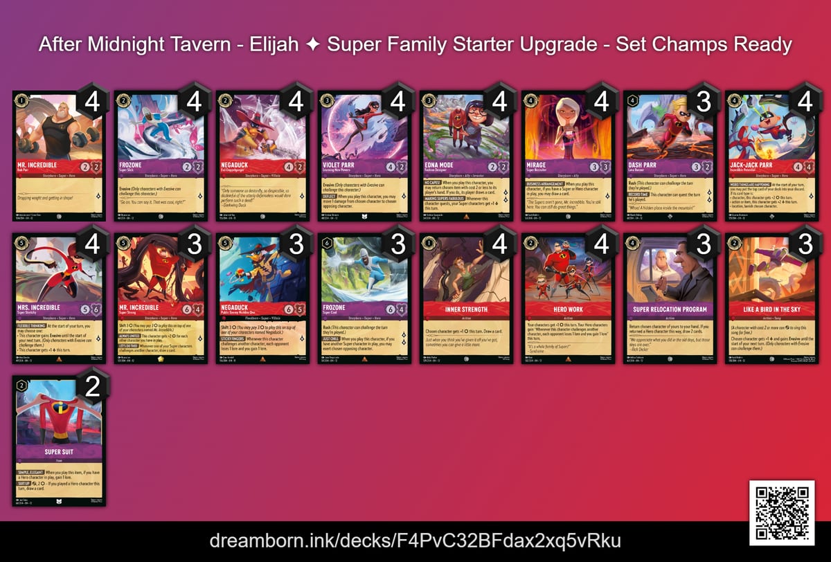 Super Family Starter Upgrade Set Champs Ready, the full 60-card Tier-3 decklist